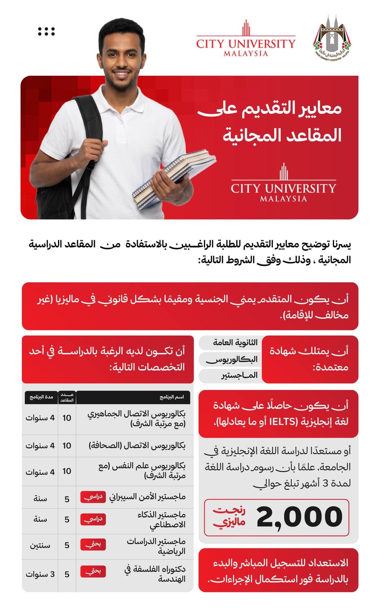 الهيئة الإدارية للجالية اليمنية في ماليزيا تحصل بجهود ذاتية على 50 مقعدًا دراسيًا مجانيًا للطلاب اليمنيين. 13 الهيئة الإدارية للجالية اليمنية في ماليزيا تحصل بجهود ذاتية على 50 مقعدًا دراسيًا مجانيًا للطلاب اليمنيين.