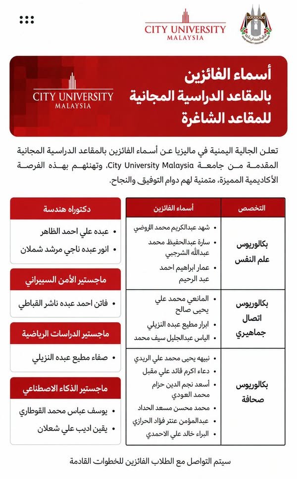 الأخبار 8 751241817 1713242826538019 1927949611538206691 n